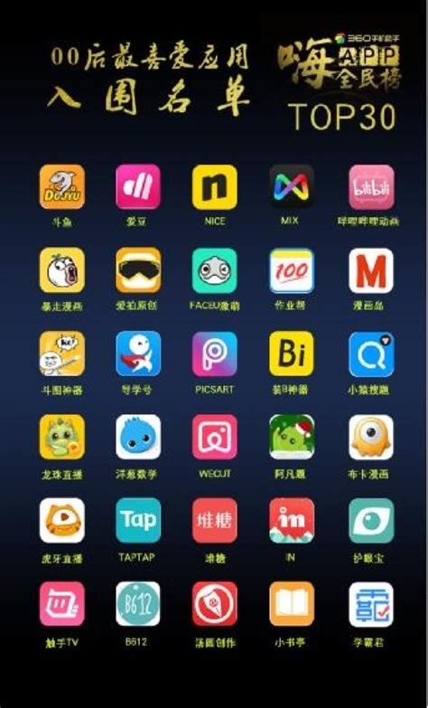 外国软件社交下载（国外社交软件app排行榜前十） - 拼客号