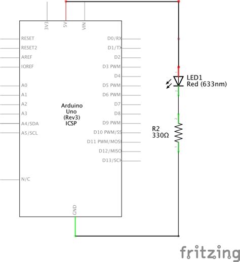 Image result for Initializer Arduino