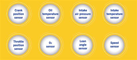 Image result for Fuel Injection Demonstration