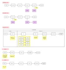 Ai 方案 的图像结果