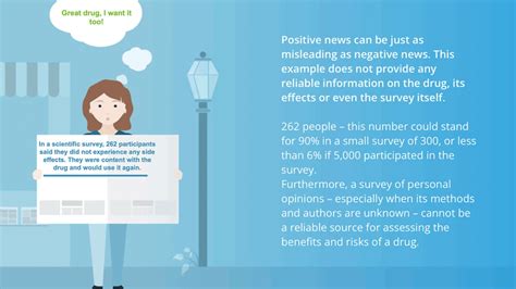 Understanding Statistics 的图像结果