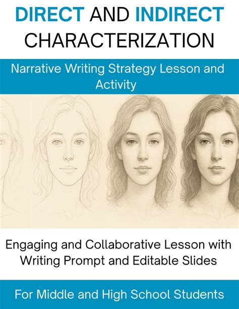 Writing a Characterization 的图像结果