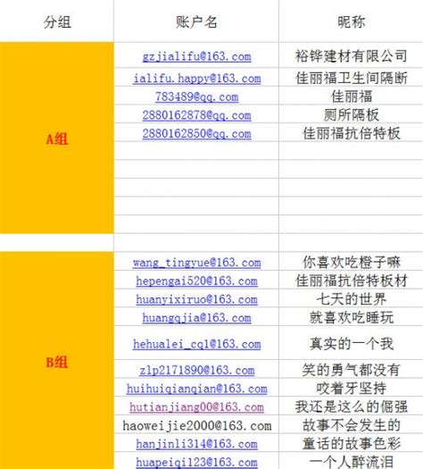 【第四期20190107】如何优化排名已经在首页的网站？-大仙seo