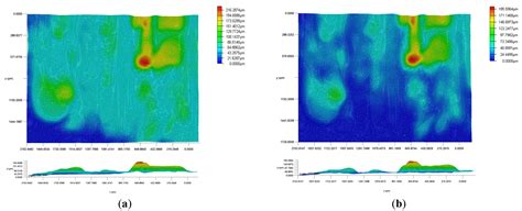 Inchworm Robots Utilizing Friction Changes in Magnetorheological ...