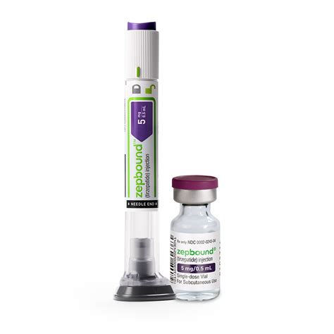 Zepbound (tirzepatide) injection