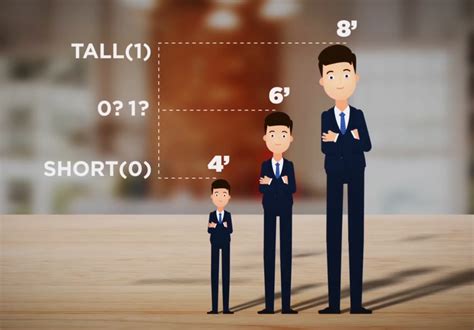 Image result for Fuzzy Logic Definition