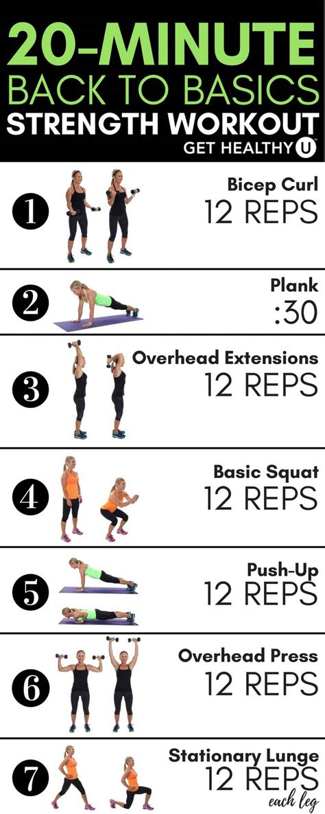 strength training men