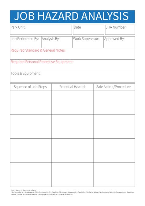 13 Job Hazard Analysis Template Worksheet - Free PDF at worksheeto.com