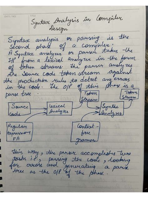 Image result for Syntax Analysis Example