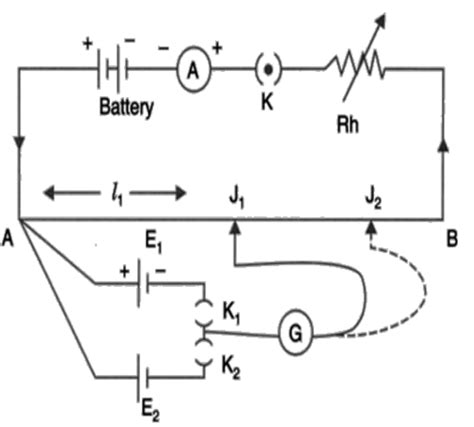 Image result for Potentiometer Practical Class 12