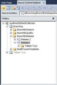 Image result for Branch TFS Tutorial