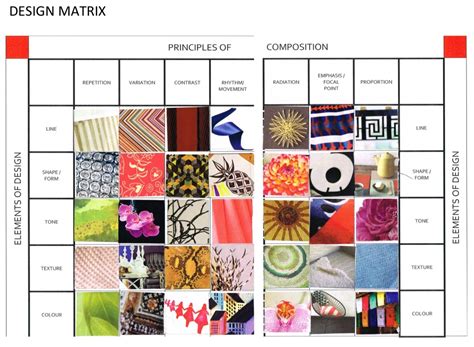 Image result for Matrix Block Design