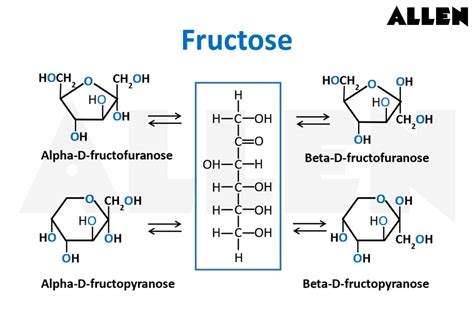 Fructose- Structure, Properties, Uses and FAQs.