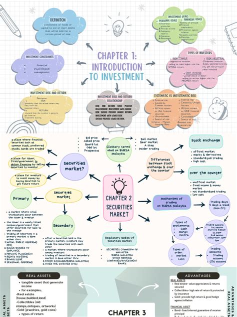 Image result for Fin358 Individual Assignment