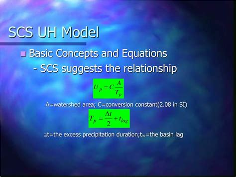 Image result for HEC-HMS SCS Unit Hydrograph