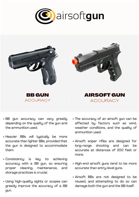 Bb Gun Vs Airsoft: Which To Choose & What's The Difference?