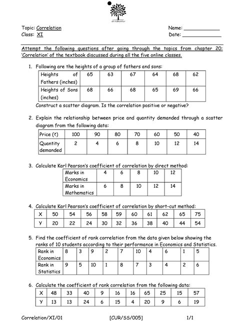 Image result for Algebra 1 Correlation Worksheet
