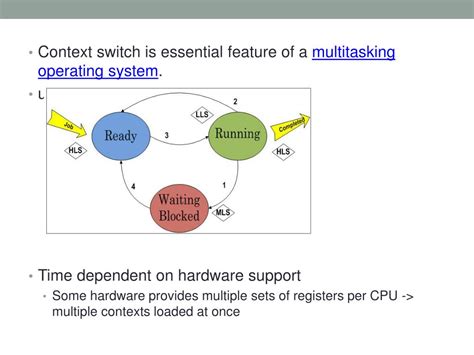 Process Control Block Linux 的图像结果