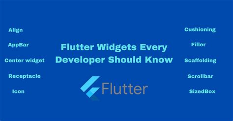 Image result for Flutter Widgets Examples