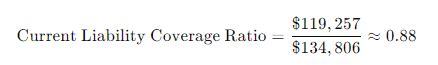Current Liability Coverage Ratio Example 的图像结果