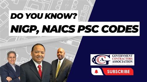 PSC Code Class 的图像结果