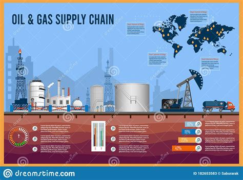 News - Global Flow Control