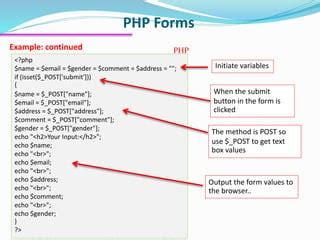 Image result for PHP Learning Full-Course Developer