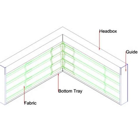 Fire And Smoke Curtains - Fire Curtains - 2 to 4 hrs UL & BS Standard ...