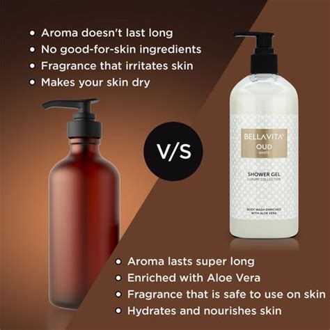 BELLAVITA OUD WHITE Body Wash|With Woody & Citrus Notes, helps in Skin ...