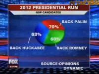 Image result for Function Over Form Examples