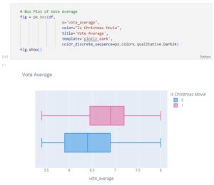 Image result for Polyglot Notebooks Run SQL