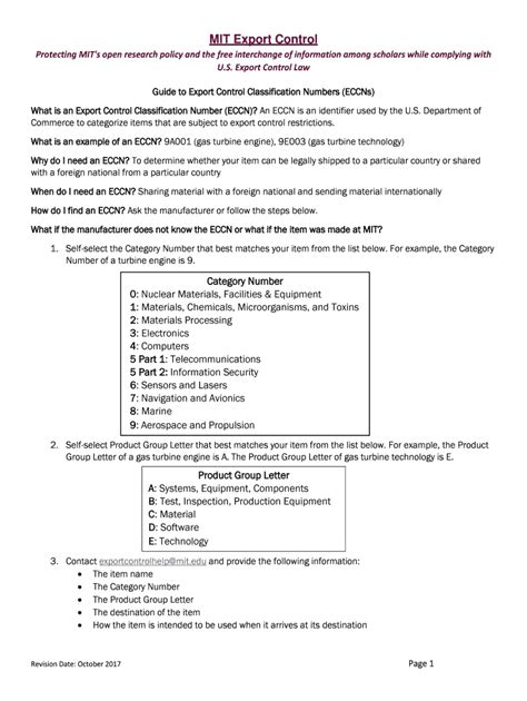 Image result for Export Control Cheat Sheet