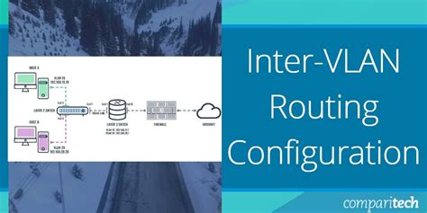 Inter-VLAN Networking 的图像结果