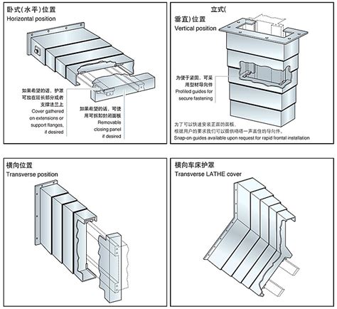 Embedded Linux Examples 的图像结果