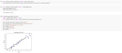 Data Regression Using Linux Ubuntu Code 的图像结果