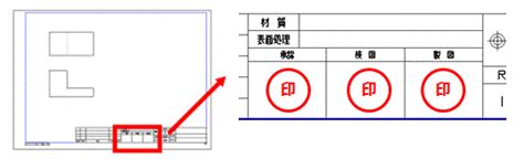 Image result for SQL EXISTS