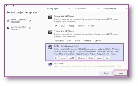 ASP.NET Core Application 的图像结果
