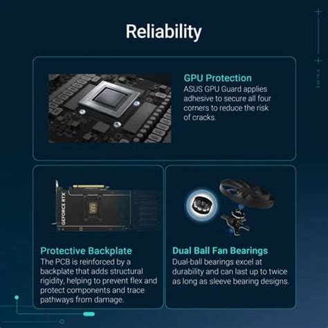 Buy ASUS Prime 5080 OC, Best Price