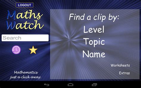 Image result for Who Created MathsWatch