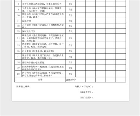 酒店前厅客房主管晋升考核表-Excel表格-工图网