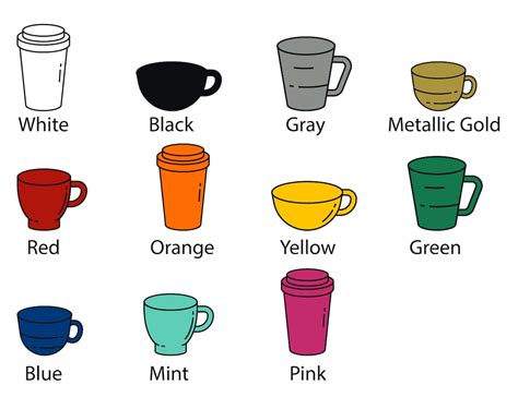 Ohio 330 Area Code Decal / Canton Ohio 330 / Free Shipping / - Etsy