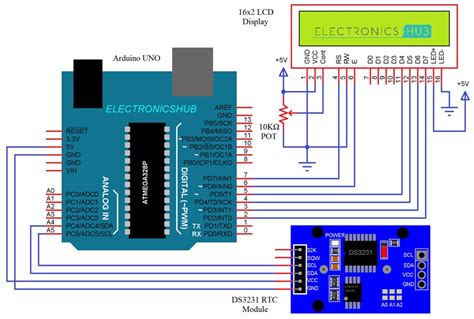 https://www.electronicshub.org/wp-content/uploads/2018/08/Arduino-DS3231-RTC-Module-Tutorial-Circuit-Diagram.jpg