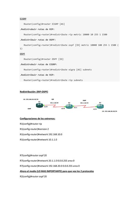 Image result for Route Map Command