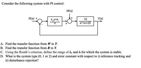 Image result for Pi Control Formula