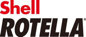 Image result for Shell Rotella Banner