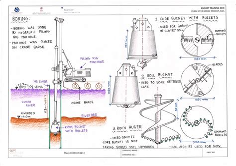 Zuari River Bridge Project, Goa | CEPT - Portfolio