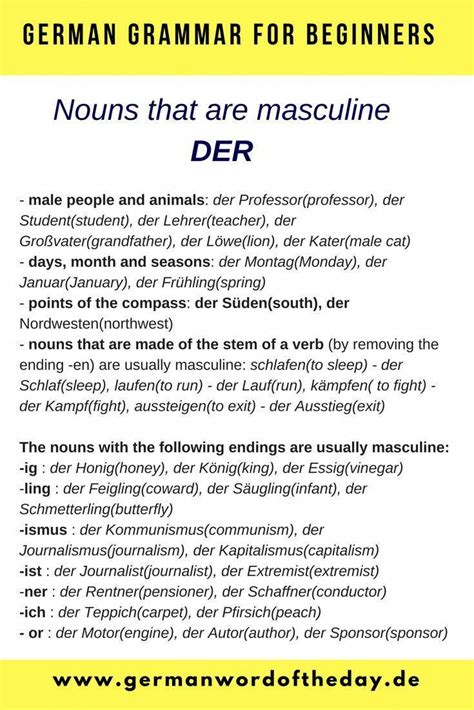 Image result for German Language Worksheets