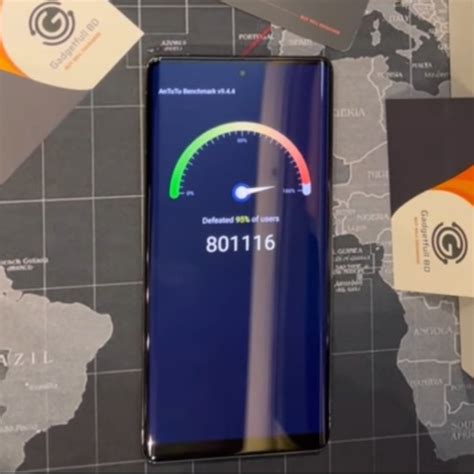Google Pixel 7 Pro AnTuTu benchmark surfaces ahead of today's launch ...