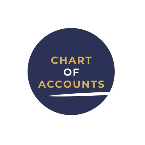 Accounting Graph 的图像结果
