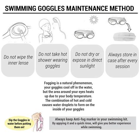 Swimming Goggles Mask Size L Smoked Lenses Comfortable Fit Blue Black